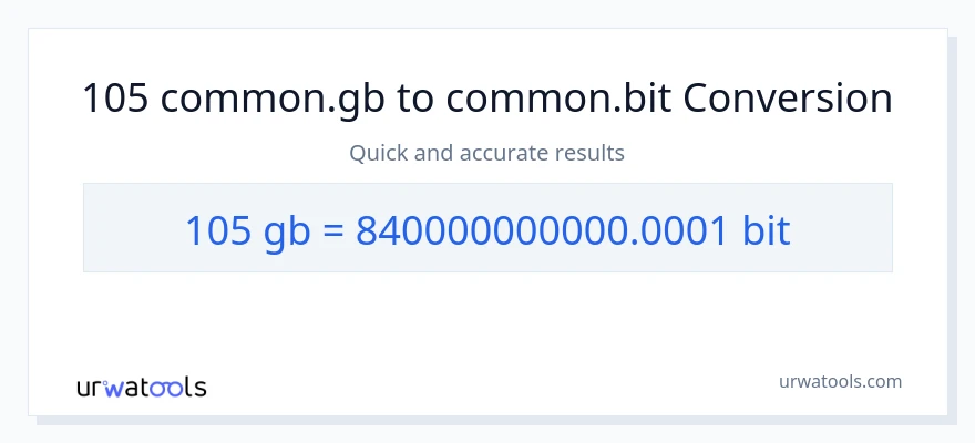 105 Gigabytes patungong Bits na conversion
