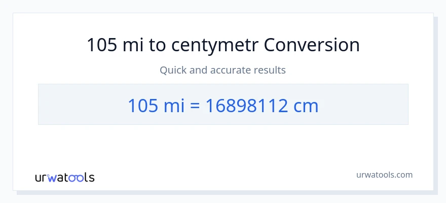 Konwersja 105 mile do Centymetry
