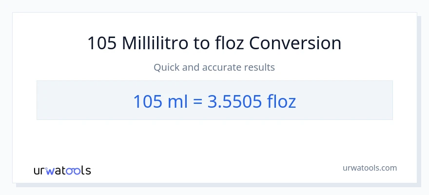 Conversione da 105 millilitri a once fluide