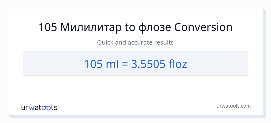 Конверзија од милилитри до течне унце: 1}