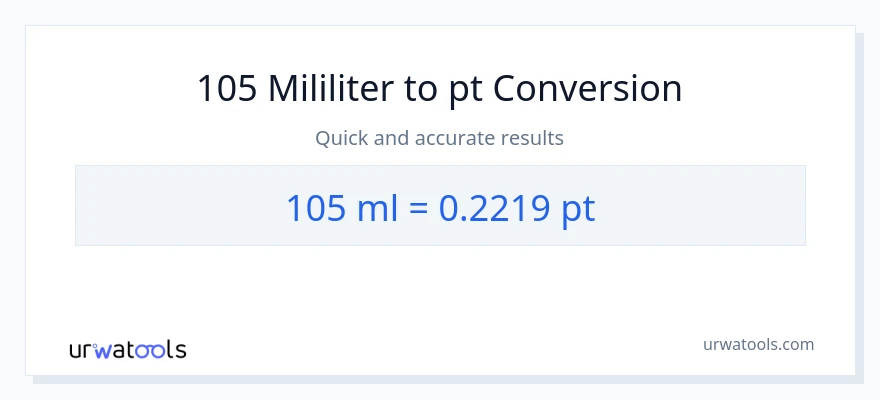 Penukaran 105 mililiter kepada Pints