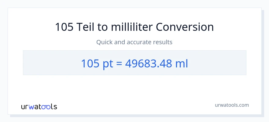 105 Pints zu Milliliter Umwandlung