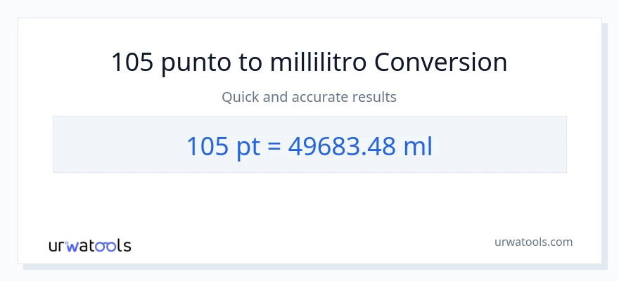 Conversione da 105 Pints a millilitri
