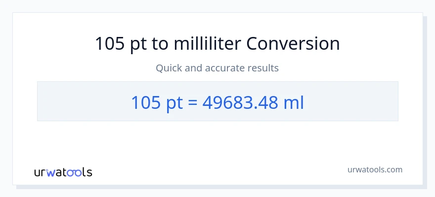 105 Pints til milliliter konvertering