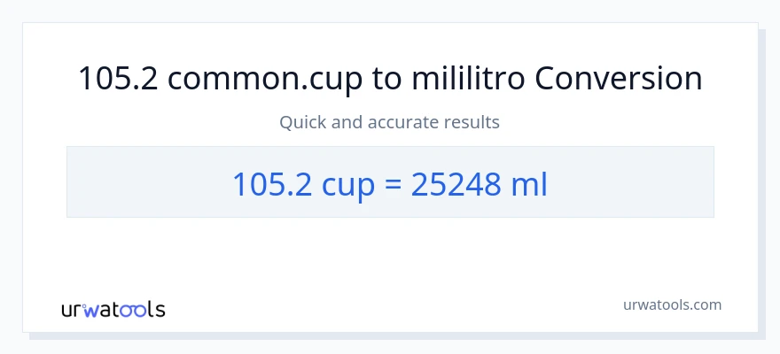 Conversión de 105.2 tazas a mililitros
