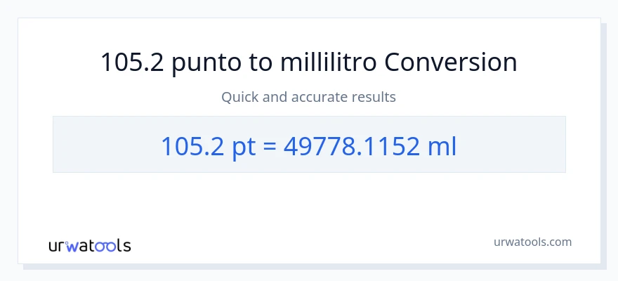 Conversione da 105.2 Pints a millilitri