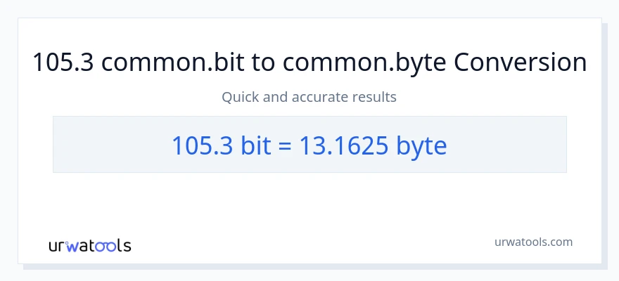 105.3 Bits இலிருந்து Bytes வரை மாற்றம்