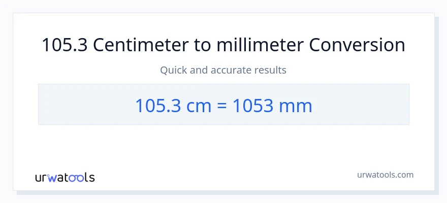 105.3 Centimeter til millimeter konvertering
