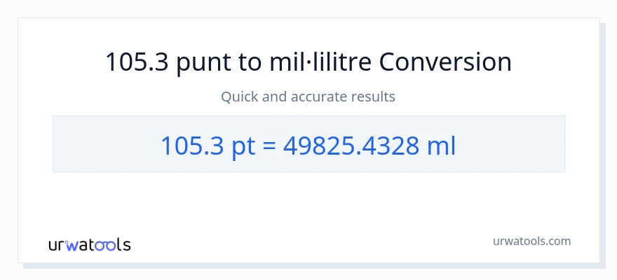 Conversió de 105.3 Pints a mil·lilitres