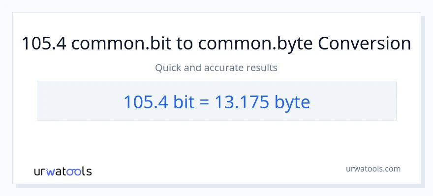 Conversion 105.4 Bits vers Bytes