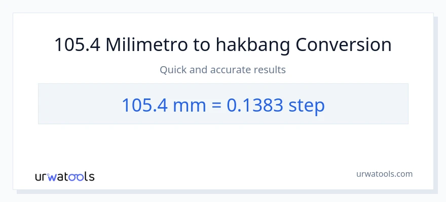 105.4 milimetro patungong mga hakbang na conversion