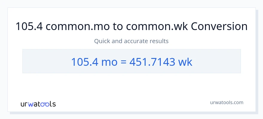 105.4 Mga Buwan patungong Mga Linggo na conversion