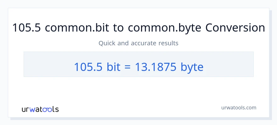 التحويل من 105.5 Bits إلى Bytes