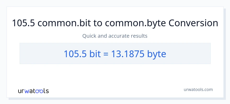 105.5 Bits இலிருந்து Bytes வரை மாற்றம்