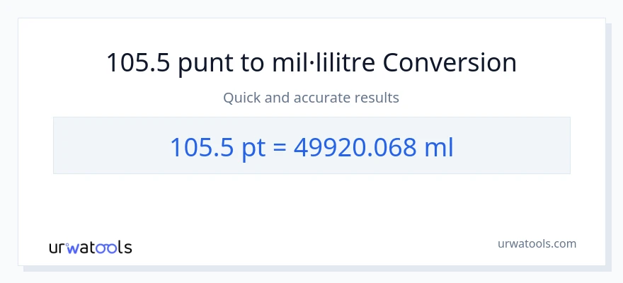 Conversió de 105.5 Pints a mil·lilitres