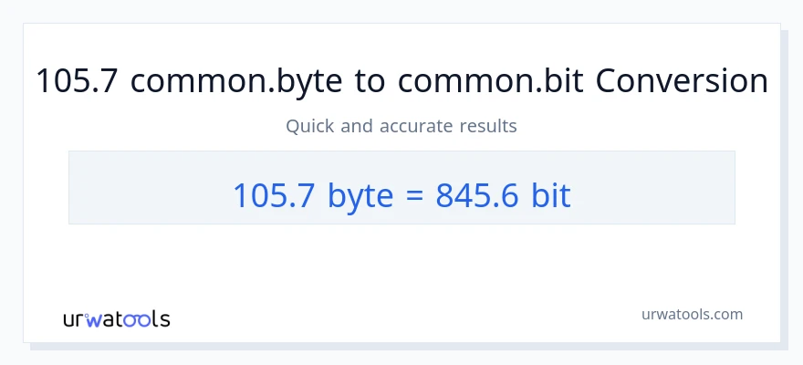 التحويل من 105.7 Bytes إلى Bits