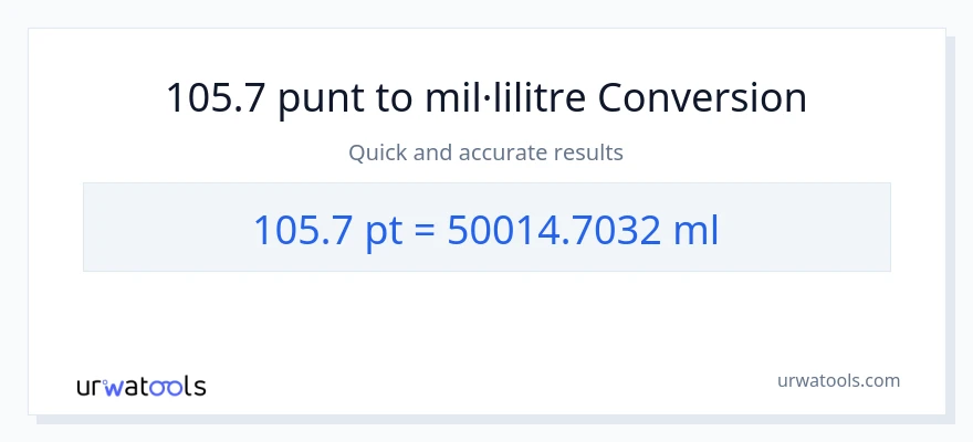 Conversió de 105.7 Pints a mil·lilitres