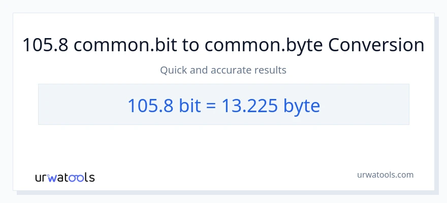 Conversion 105.8 Bits vers Bytes