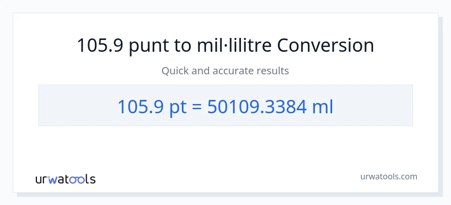 Conversió de 105.9 Pints a mil·lilitres