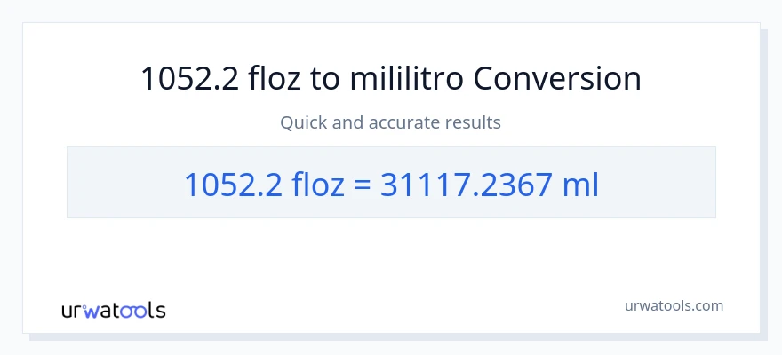1052.2 mga onsa ng likido patungong mga mililitro na conversion