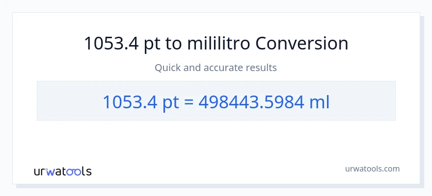 1053.4 Pints patungong mga mililitro na conversion