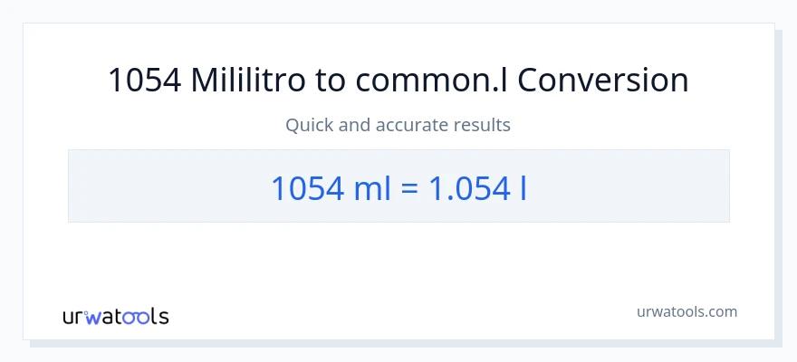 1054 mga mililitro patungong Liters na conversion