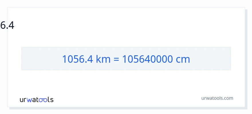 1056.4 கிலோமீட்டர்கள் இலிருந்து சென்டிமீட்டர்கள் வரை மாற்றம்