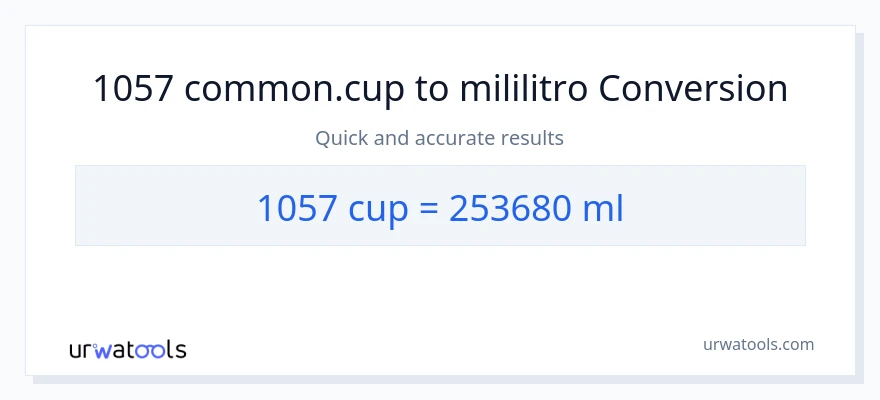 1057 mga tasa patungong mga mililitro na conversion