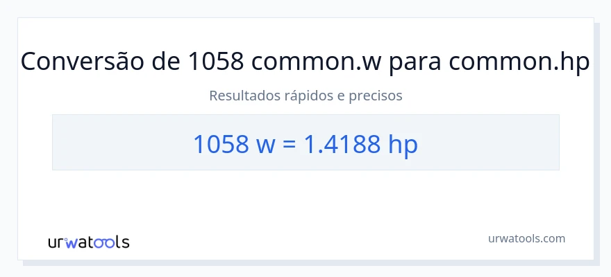 Conversão de 1058 watts para cavalos de potência