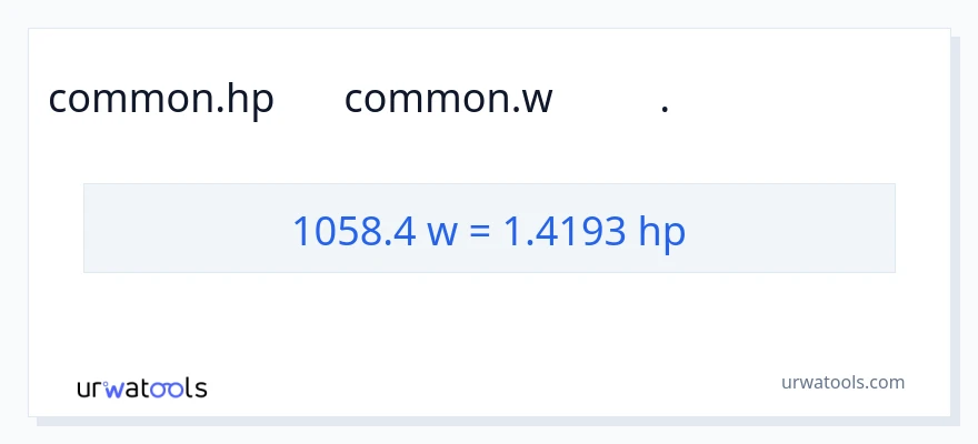 تبدیل 1058.4 وات به اسب بخار