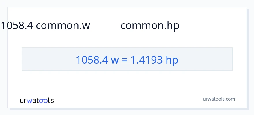 1058.4 ವ್ಯಾಟ್ಸ್ ರಿಂದ ಅಶ್ವಶಕ್ತಿ ಪರಿವರ್ತನೆ