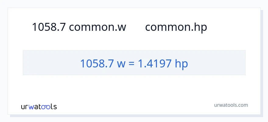 1058.7 ワット から 馬力 への変換