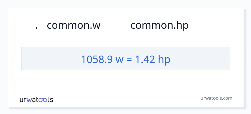 1058.9 ওয়াট থেকে অশ্বশক্তি রূপান্তর