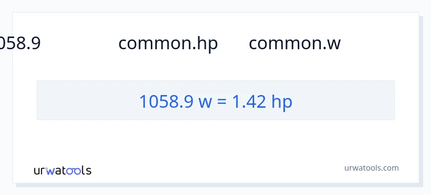 تبدیل 1058.9 وات به اسب بخار