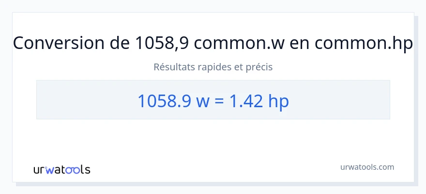 Conversion 1058.9 watts vers chevaux-vapeur