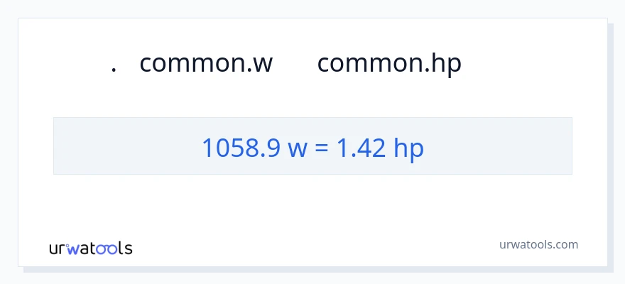 1058.9 વોટ્સ થી હોર્સપાવર રૂપાંતર