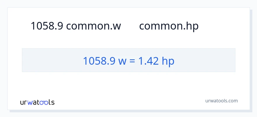 1058.9 ワット から 馬力 への変換