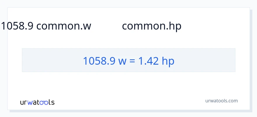 1058.9 ವ್ಯಾಟ್ಸ್ ರಿಂದ ಅಶ್ವಶಕ್ತಿ ಪರಿವರ್ತನೆ