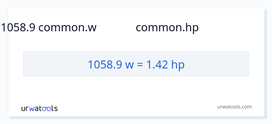 1058.9 వాట్స్ నుండి అశ్వశక్తి కు మార్పిడి