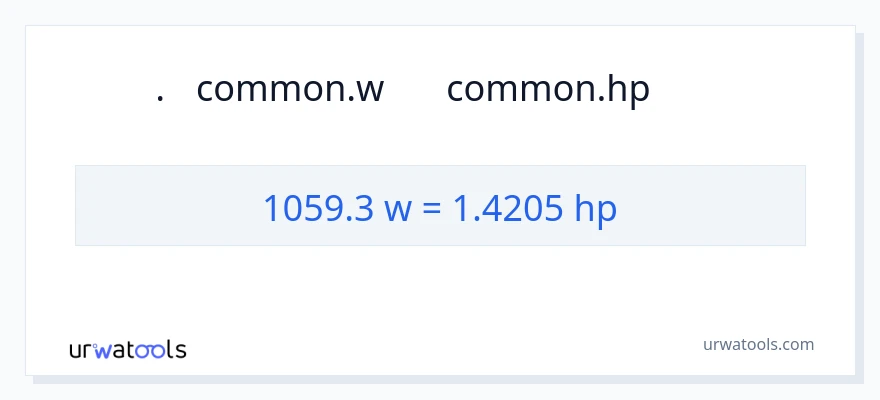 1059.3 વોટ્સ થી હોર્સપાવર રૂપાંતર
