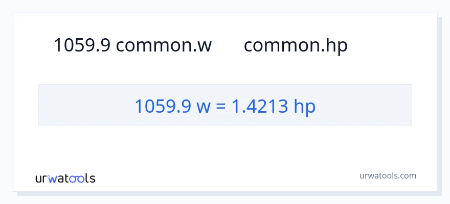 1059.9 ワット から 馬力 への変換