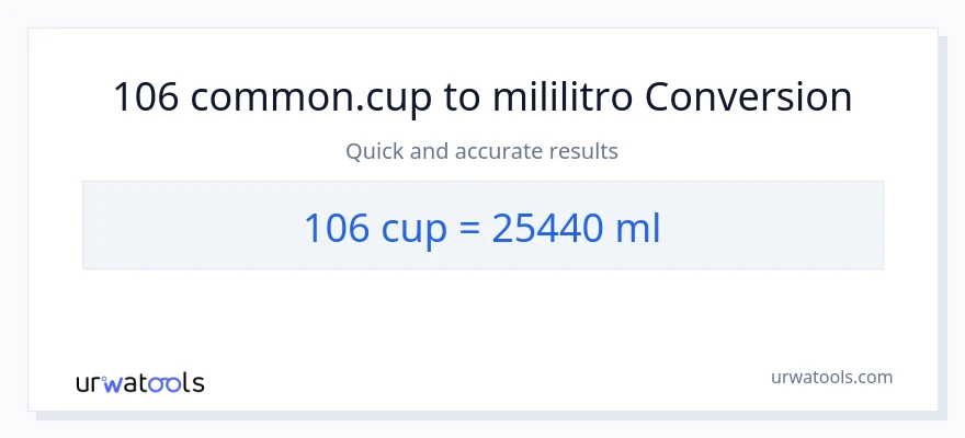 Conversión de 106 tazas a mililitros