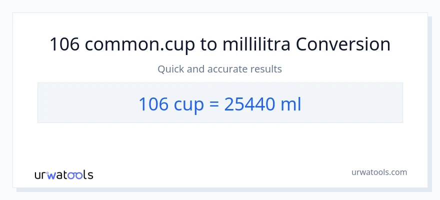 106 kupit - millilitraa muunnos