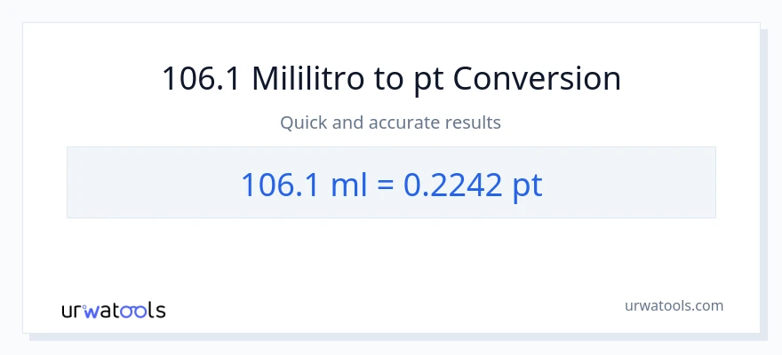 106.1 mga mililitro patungong Pints na conversion