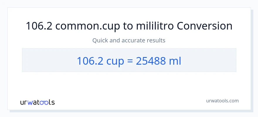 Conversión de 106.2 tazas a mililitros