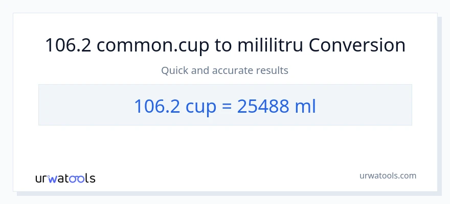 Conversie 106.2 cupe la mililitri