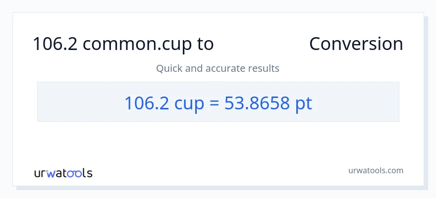 106.2 കപ്പുകൾ ൽ നിന്ന് Pints ലേക്ക് പരിവർത്തനം