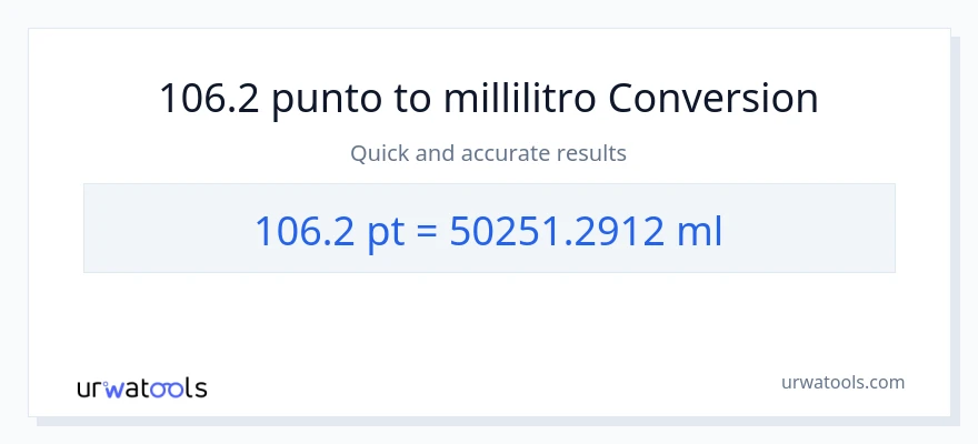 Conversione da 106.2 Pints a millilitri