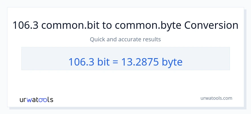 106.3 Bits ته Bytes بدلون
