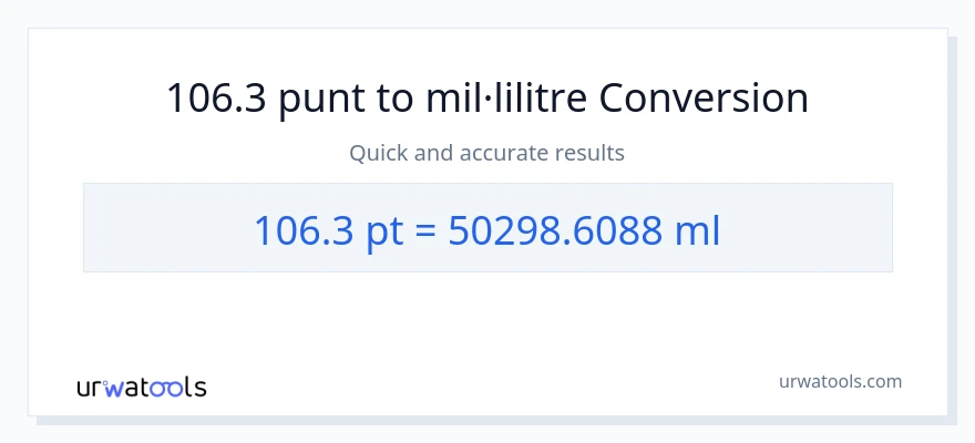 Conversió de 106.3 Pints a mil·lilitres